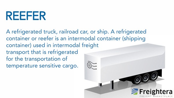 Reefer refrigerated truck definition and illustration