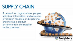 Supply Chain Definition - Go Freightera Blog