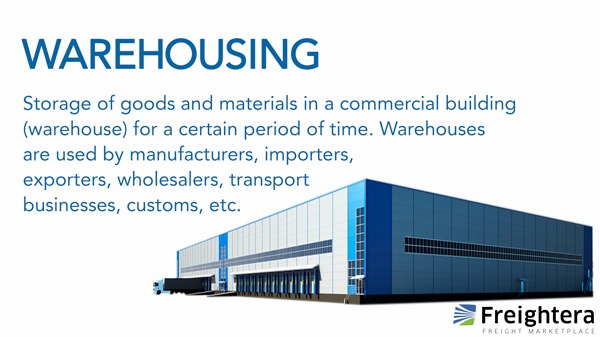 Warehousing definition and illustration