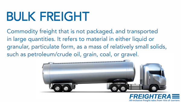 What is a Bulk Cargo? Logistics Terms and Definitions