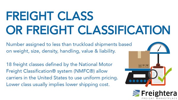 Freight class definition and illustration
