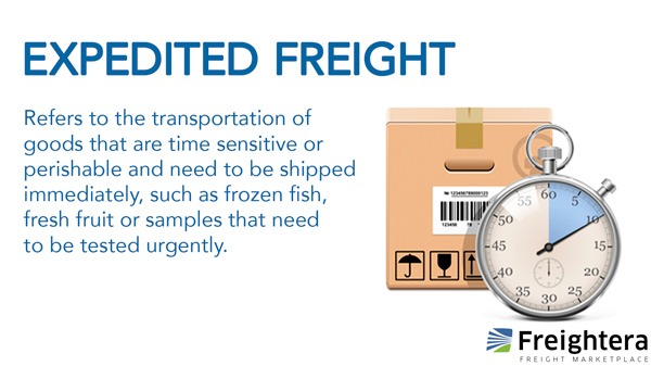 Expedited freight illustration and definition