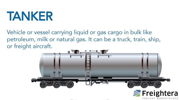 Freight Tanker illustration and definition