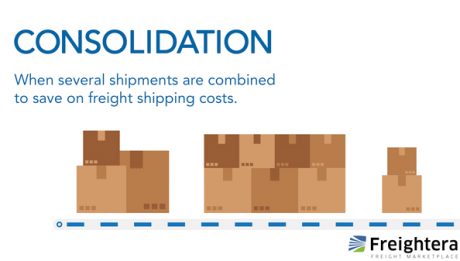 Consolidation Freightera image definition | Freightera Blog