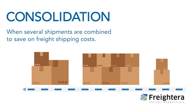 Consolidation in freight illustration and definition