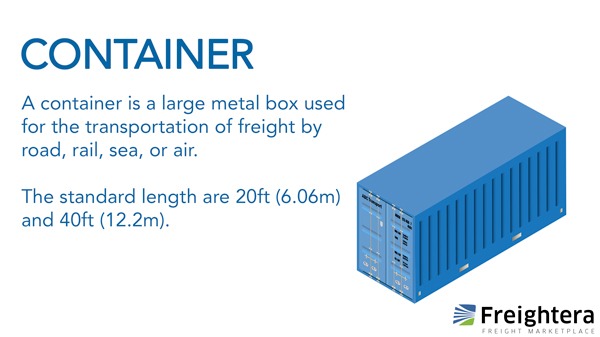 Container in freight illustration and definition