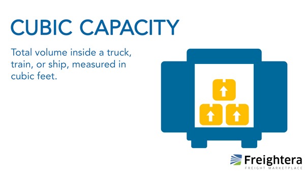 Cubic Capacity in freight shipping illustration and definition
