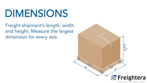 Dimensions in freight shipping illustration and definition