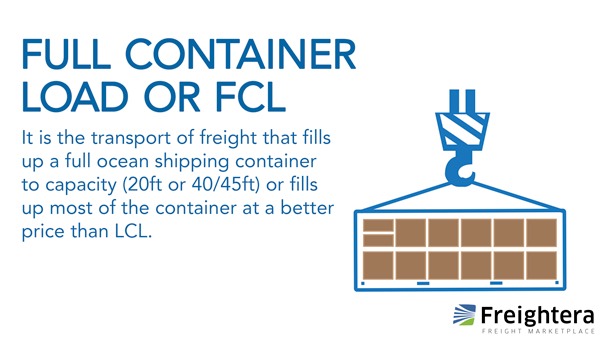 Full Container Load or FCL in freight shipping illustration and definition