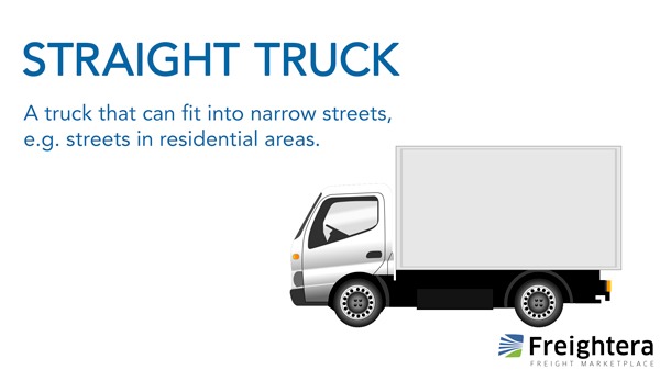 Straight Truck in freight shipping illustration and definition