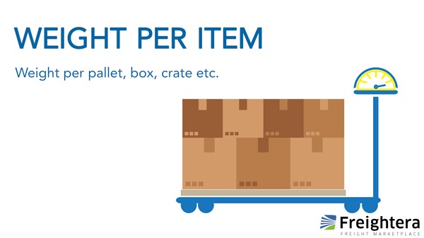 Weight per item in freight shipping illustration and definition