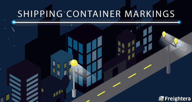 Shipping container markings infographic Freightera