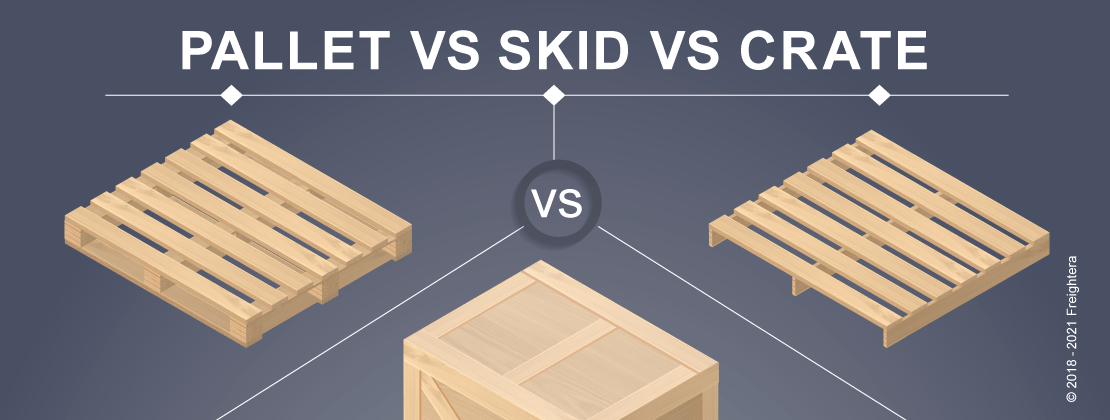 Pallet, Skid and Crate differences