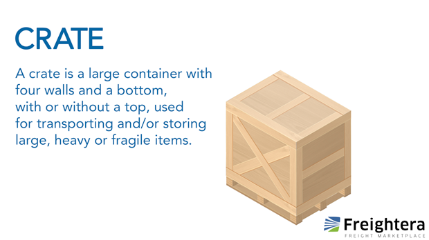 Сrate in freight shipping definition and illustration