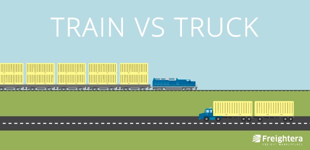 Train vs. Truck Freight Shipping, Rail vs. Road Freight Shipping, Pros and Cons