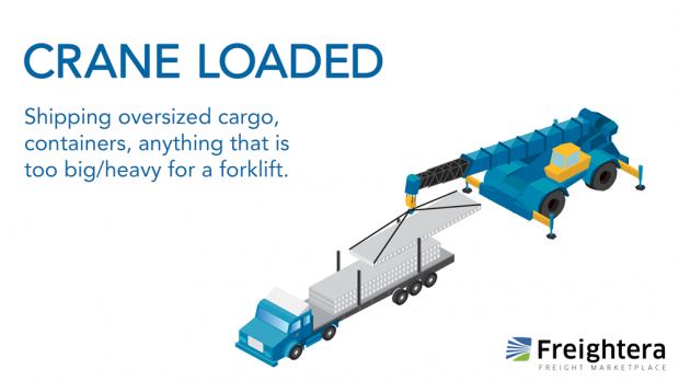 Crane loaded freight illustration and definition
