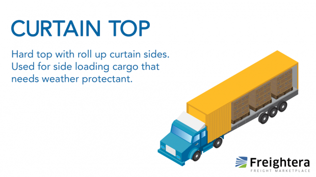 Curtain top in freight shipping definition and illustration