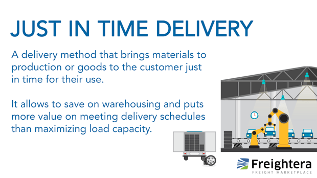 Definition and illustration of just in time delivery in freight shipping