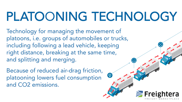 Platooning technology in freight shipping definition and illustration