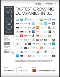 Logos of the Top Fastest Growing Companies in B.C. in 2019