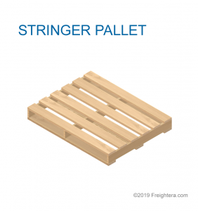 Stringer pallet, 2-way pallet