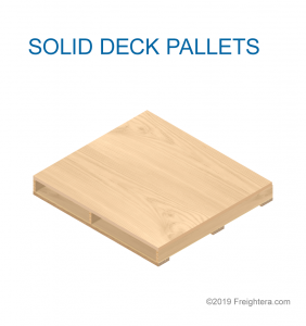 Solid deck pallet