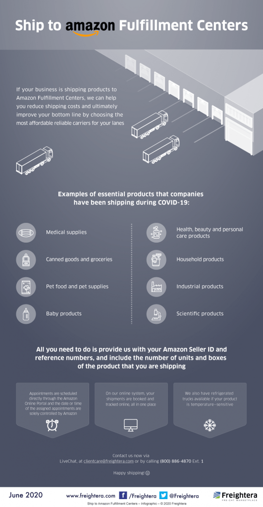 amazon fba freight shipping freightera