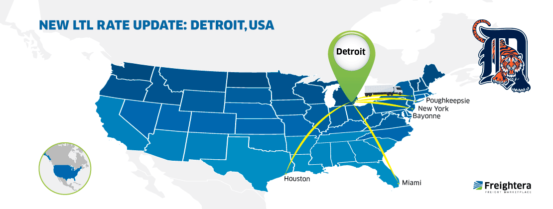 The USA map with major cities: Detroit, MI