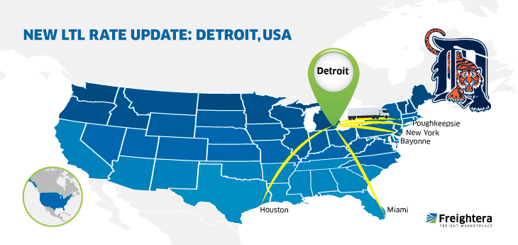 The USA map with major cities: Detroit, MI