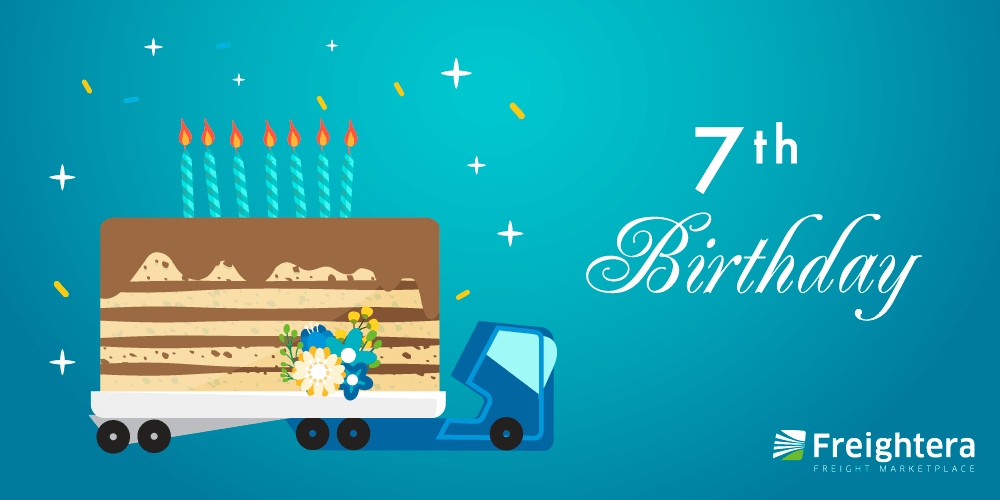 Happy Birthday Freightera card