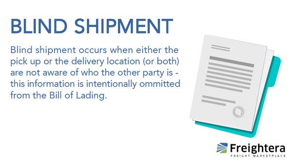 Blind Shipment freight definition illustration