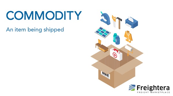 Commodity freight definition illustration