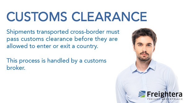 Customs clearance freight definition
