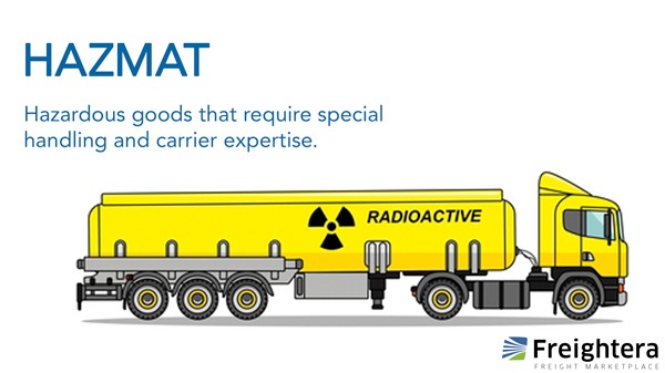 Hazmat freight definition illustration