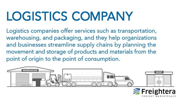 Logistics Company freight definition illustration