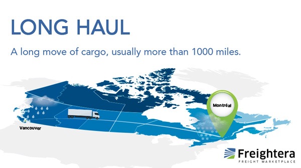 Long Haul freight definition illustrationul freight definition illustration