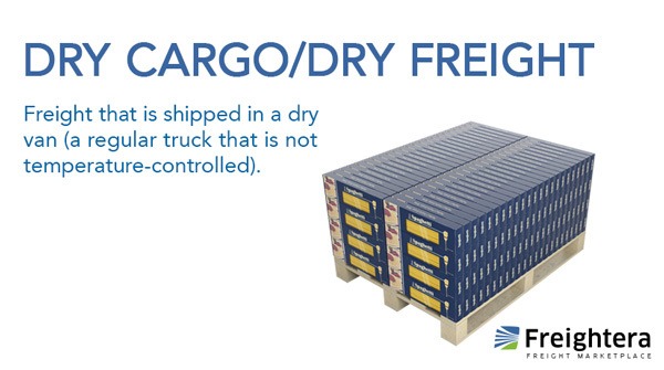 Dry cargo freight illustration and definition