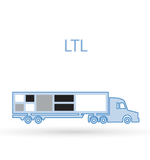 Illustration depicting pallet distribution in LTL shipping