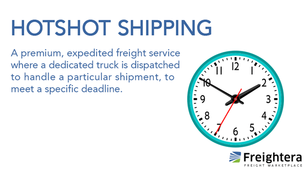What is hotshot shipping freight definition and illustration