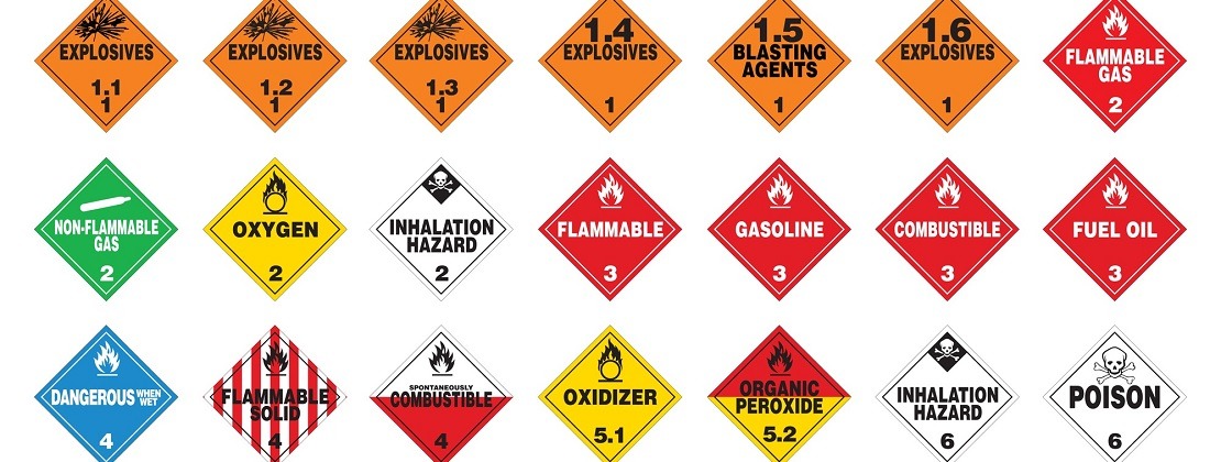 A list of hazmat signs