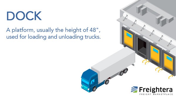 Dock freight illustration and definition