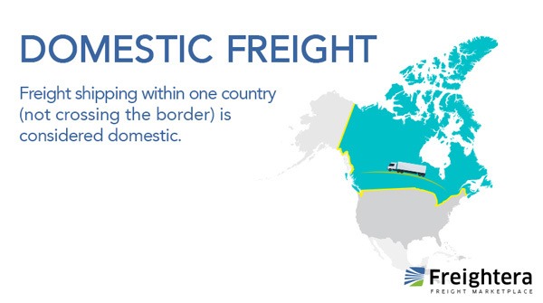 Domestic freight definition and illustration