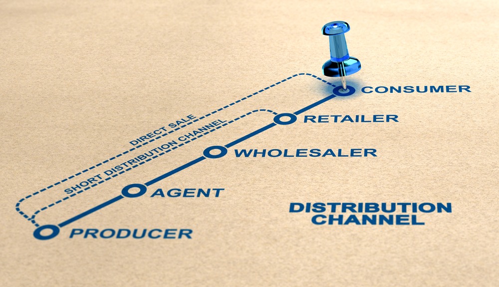 Diagram of a long, short and direct distribution channels over paper background, 3D illustration