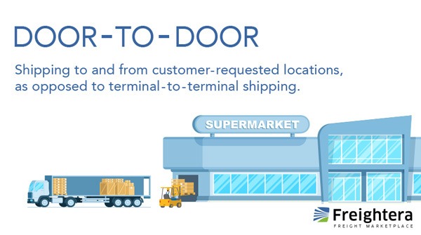 Door-to-door shipping illustration and definition