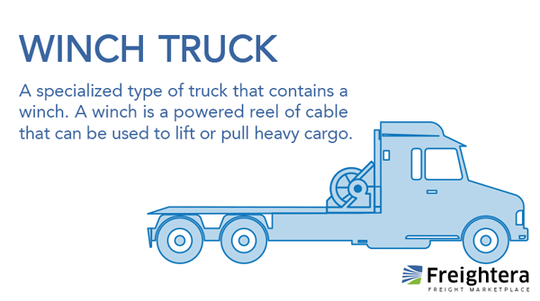 Winch Truck  Freightera Blog