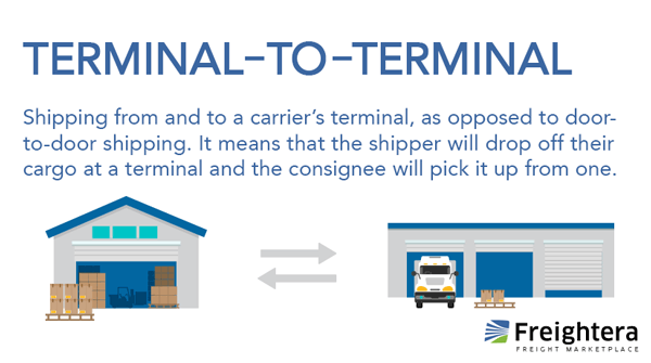 A definition of terminal to terminal shipping