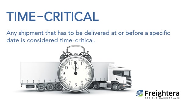 Definition of Time-Critical shipping