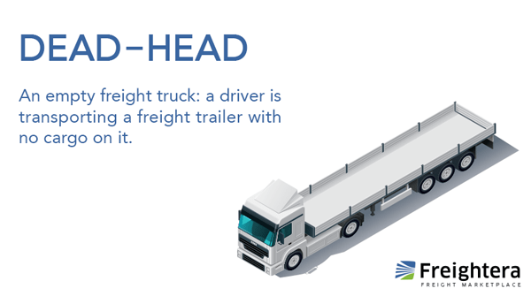 A definition of a dead head trailer in freight shipping next to an illustration of a freight truck