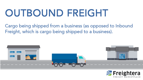 Definition of outbound freight above an illustration of a truck moving by road
