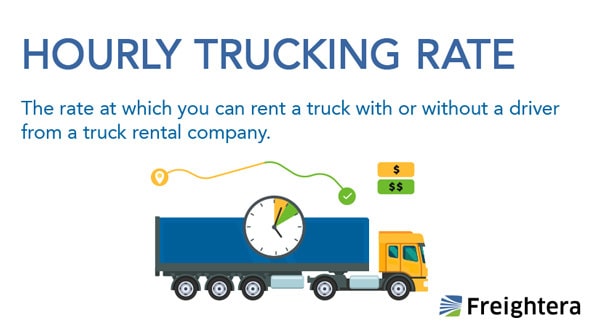 An illustrated definition of hourly trucking rate
